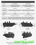 Wodoodporna torba rowerowa mocowana na rzepy pod ramę 3L czarna