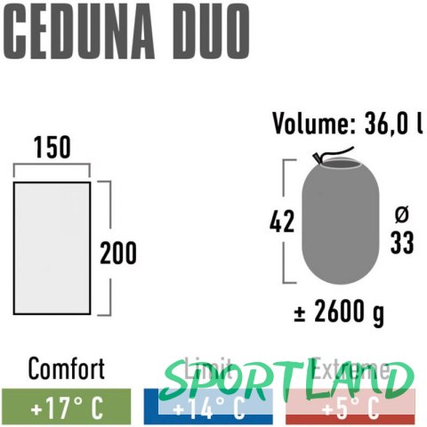 Śpiwór High Peak Ceduna Duo 200x150 cm 20031 N/A Śpiwór High Peak Ceduna Duo 200x150 cm 20031 N/A